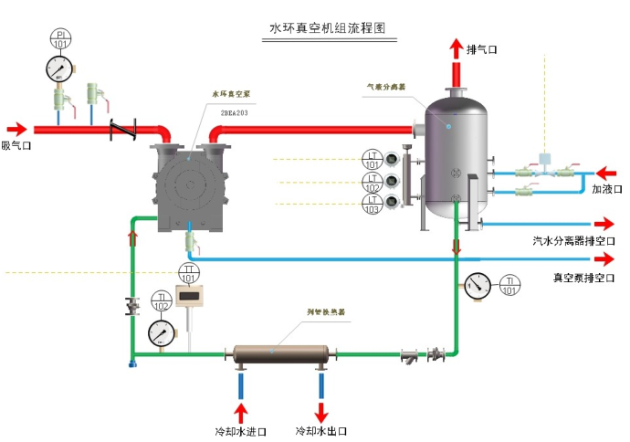 米乐官方网站_米乐(中国)股份有限公司 2019年度“水环式真空泵”招标公告(图1) 米乐官方网站_米乐(中国)股份有限公司 2019年度“水环式真空泵”招标公告(图1)